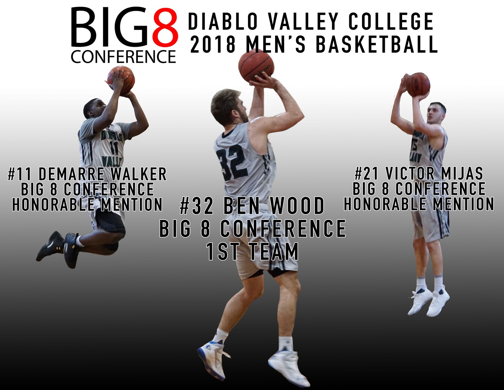 Men's Basketball receives Big 8 Conference recognition
