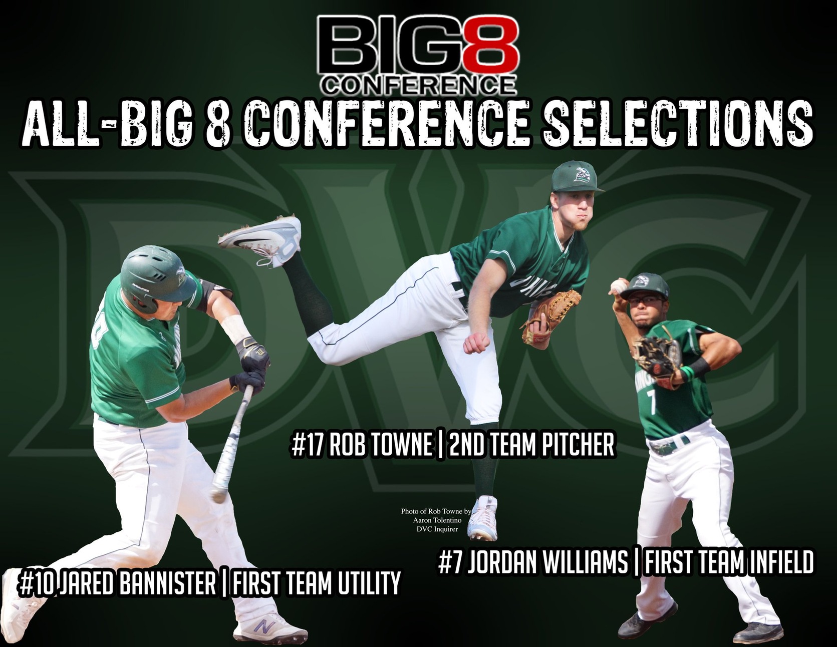 Baseball receives Big 8 Conference recognition