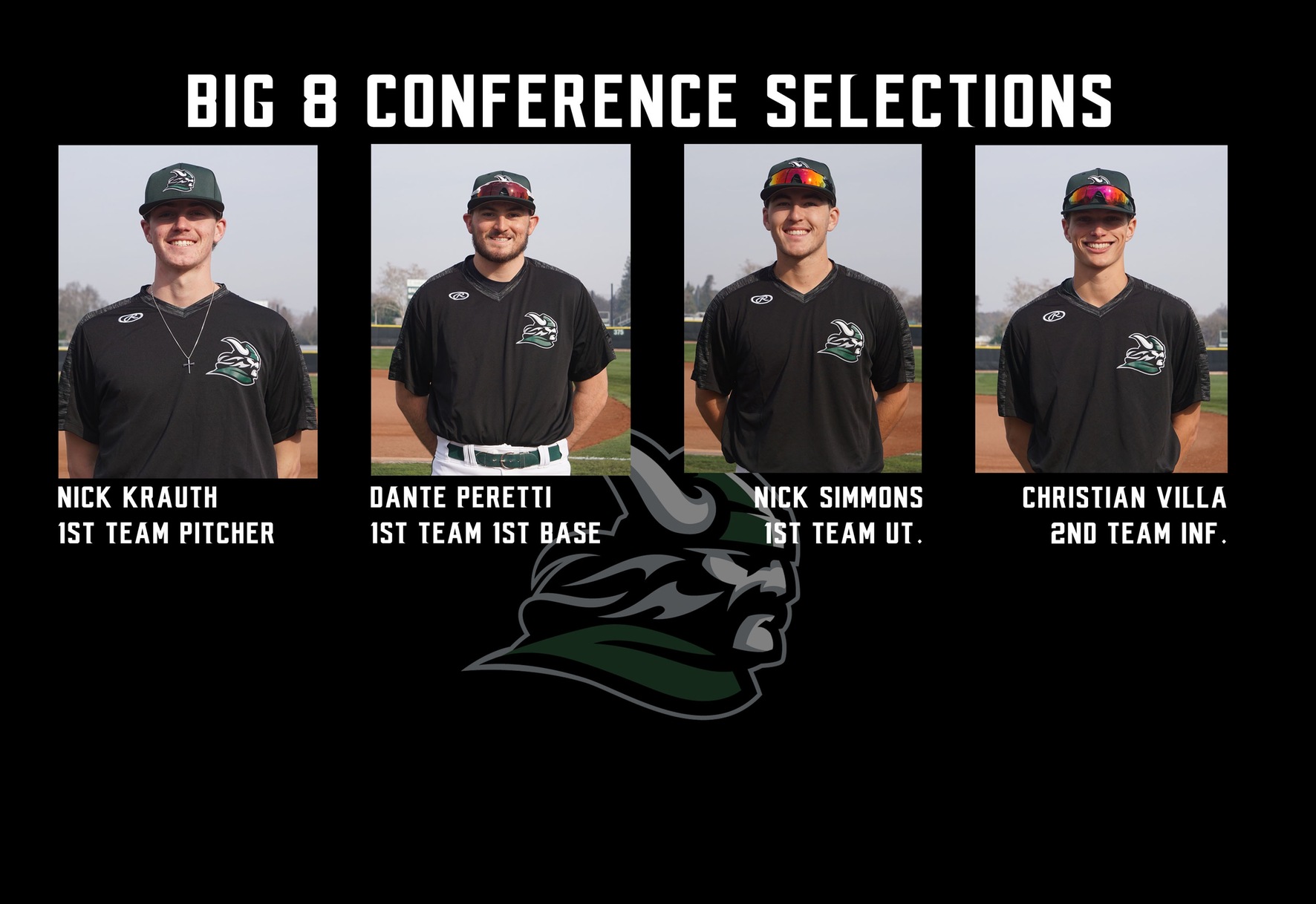 4 Vikes named to Big 8 All-Conference Teams