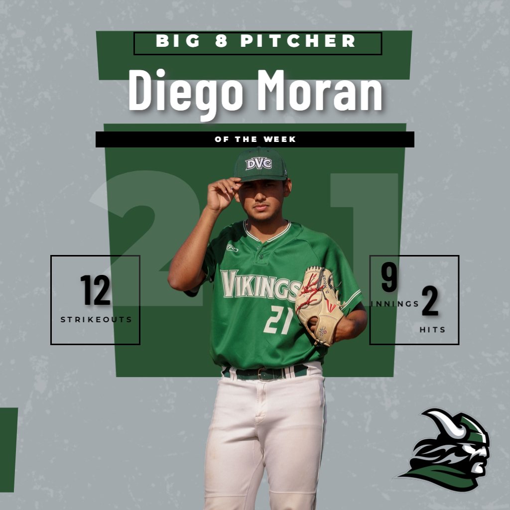 Diego Moran named Northern California and Big 8 Conference Pitcher of the Week