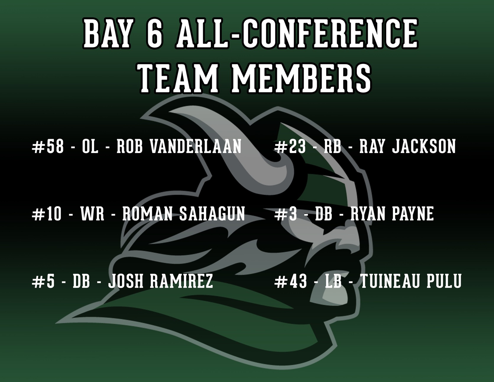 6 players named to Bay 6 All-Conference Team