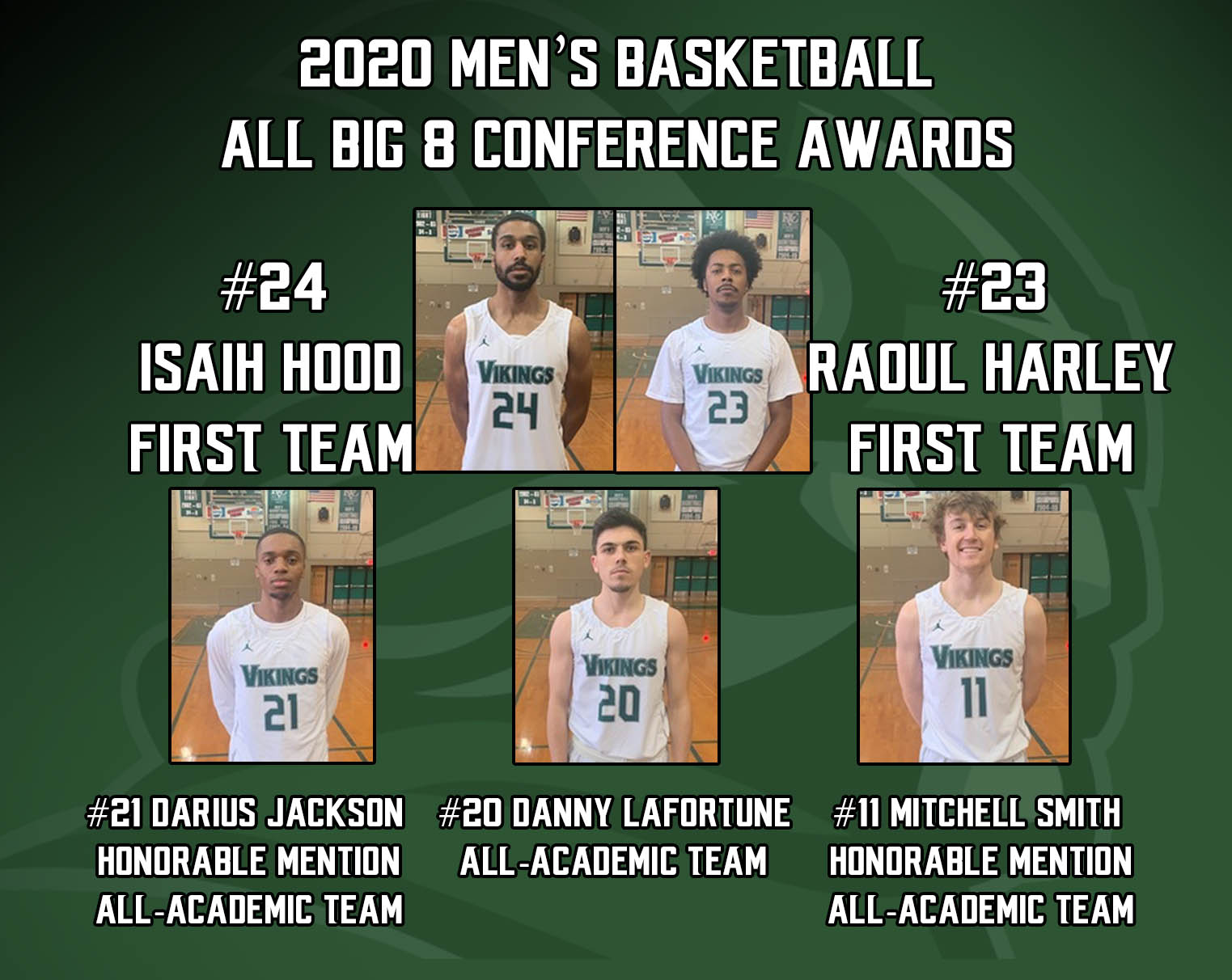 Men's Basketball Conference Awards Announced